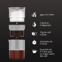 Cold Brew Coffee Maker