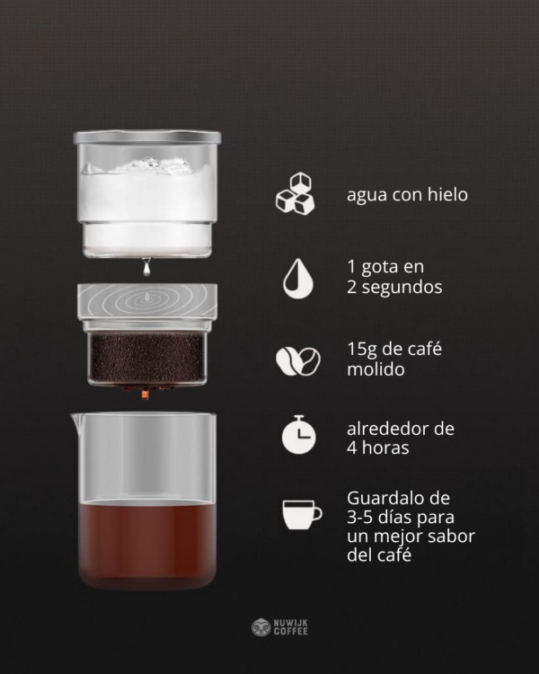 Cold Brew Coffee Maker