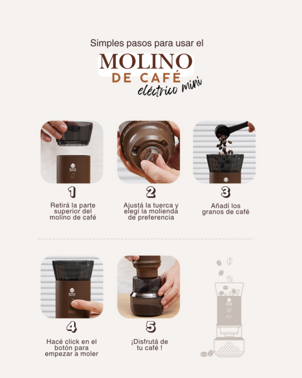 Molino_de_cafe_electrico_mini_NEW3 Molino de Café Eléctrico Mini