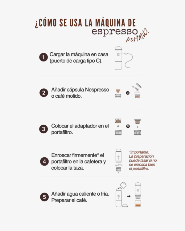 Maquina_Espresso_Portatil_NEW3 Máquina de Espresso Portátil