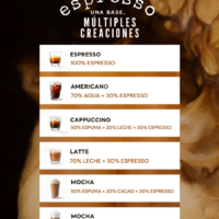 Maquina_Espresso_Portatil_NEW4 Máquina de Espresso Portátil